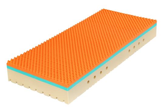 Nejprodávanější sedmizónová matrace od českého výrobce matrací Tropico